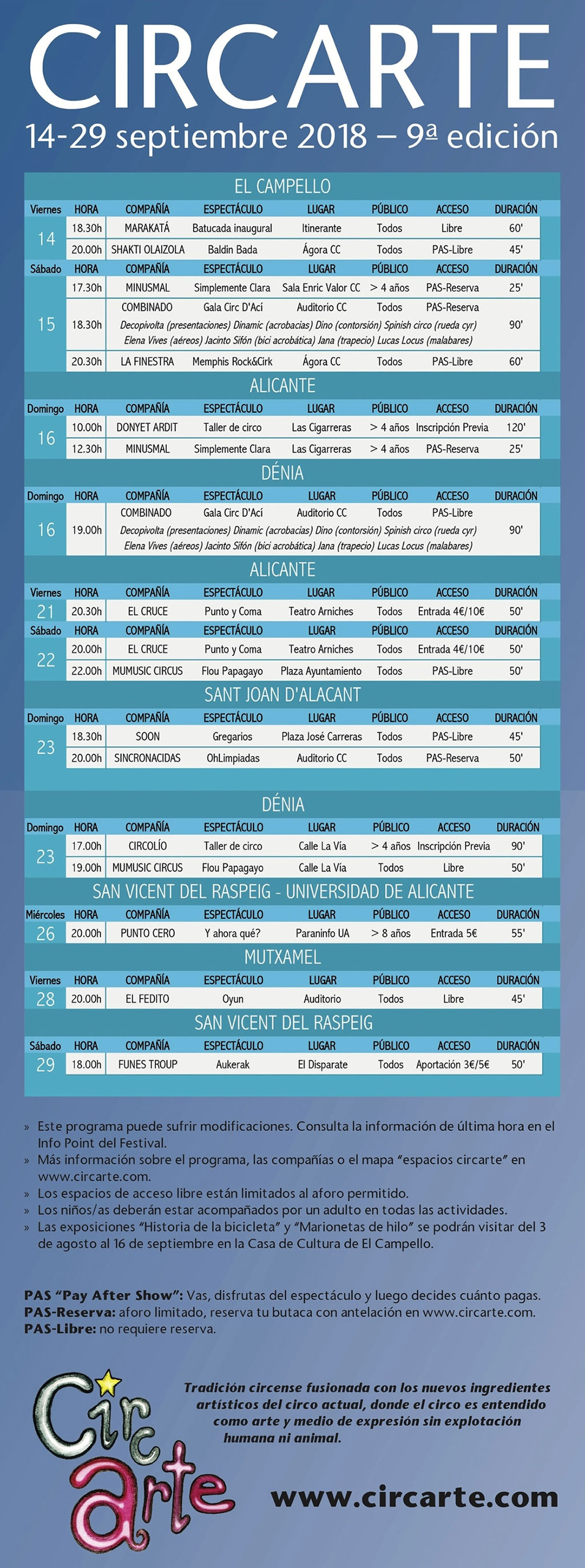 Circarte 2018: programme