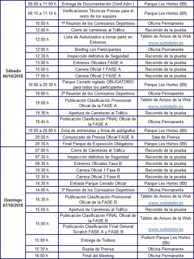 Subida a Les Revolves d'Ibi: programme