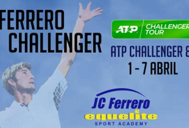ATP Challenger Trofeo Juan Carlos Ferrero