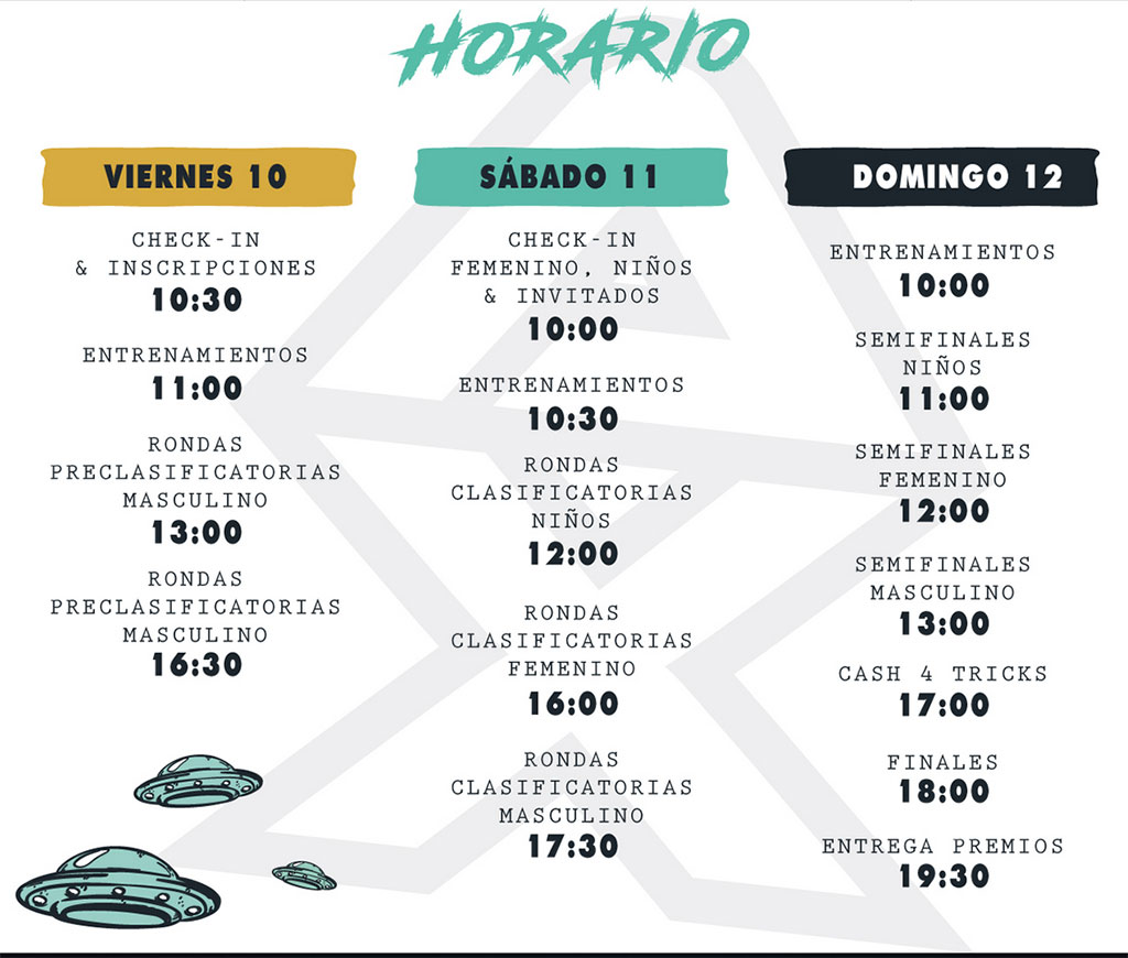 Alicante International Skate Open 2019: Programme