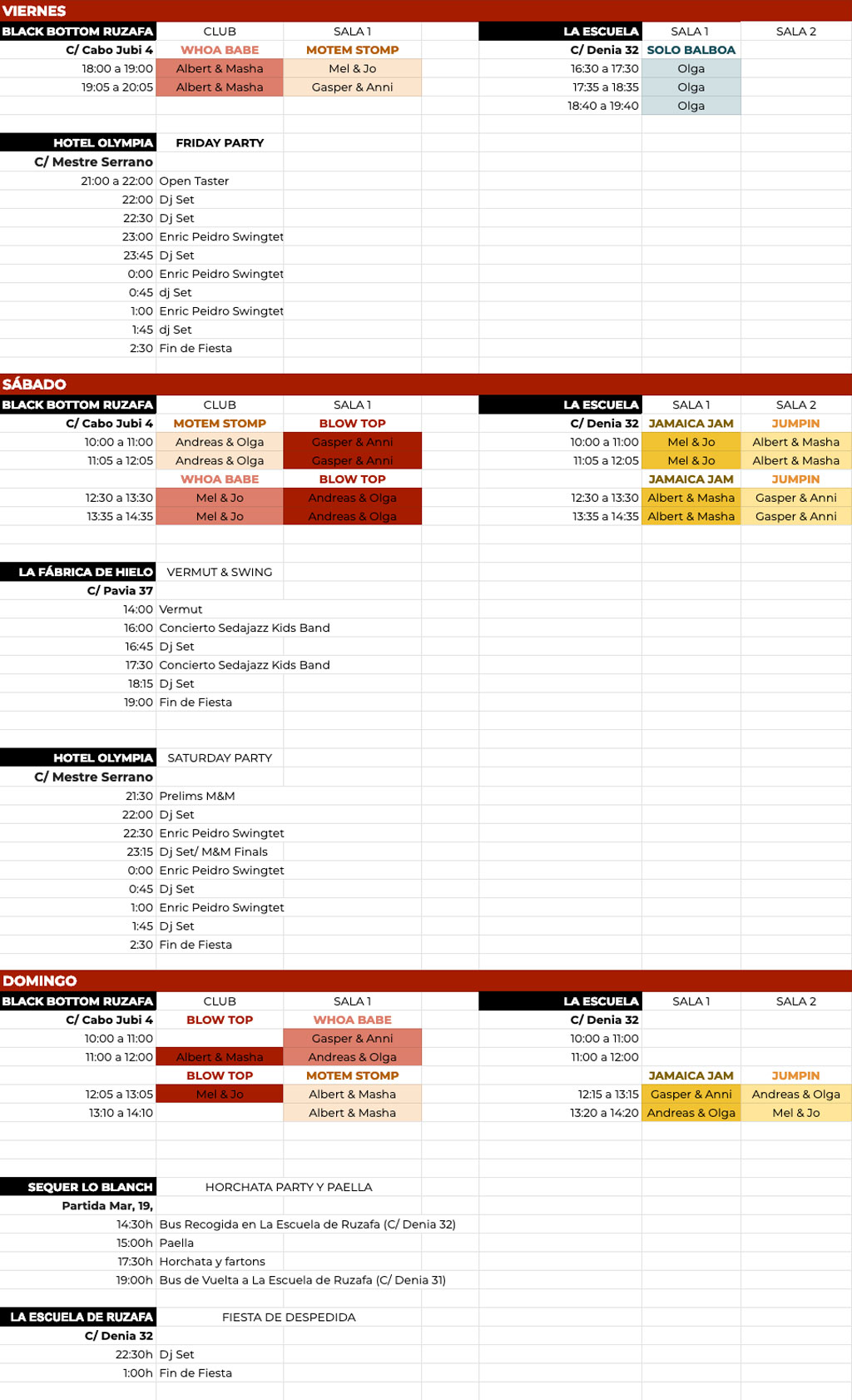 Valencia Balboa Festival 2019: programme