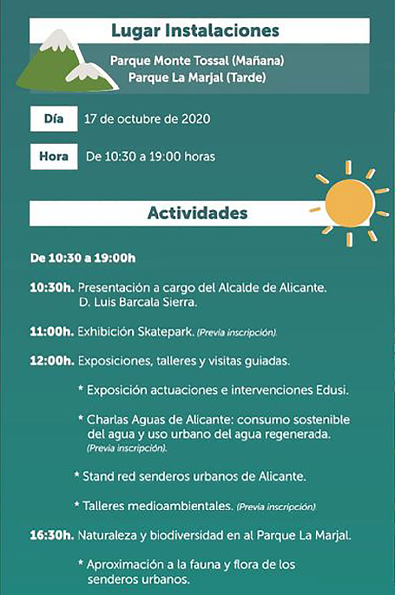 European Green Week 2020: programa