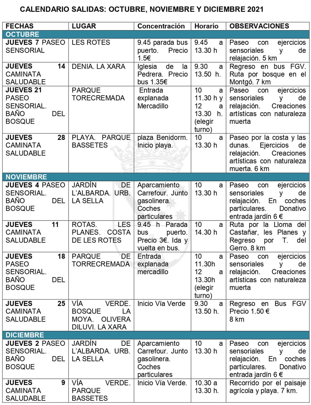 Respira Natura Programme